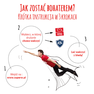 SZLACHETNA PACZKA i AKADEMIA PRZYSZŁOŚCI zapraszają wolontariuszy!