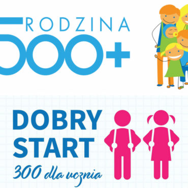 Terminy składania wniosków o świadczenia dla rodzin